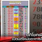 หวยอภิโชค